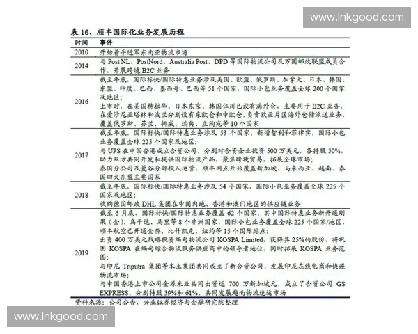 聚焦全球运动装备供应链升级打造体育用品批发新生态平台服务体系